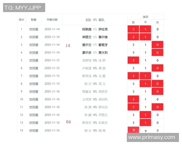足球竞猜游戏的乐趣与策略分析让你成为竞猜高手的必备指南 足球竞猜游戏的乐趣与策略分析让你成为竞猜高手的必备指南